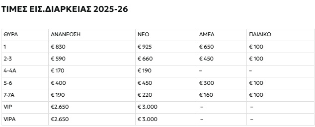 Στην κυκλοφορία τα εισιτήρια διαρκείας της νέας ποδοσφαιρικής σεζόν paok diarkeias
