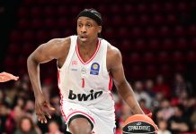 Χωρίς Νιλικίνα ο Ολυμπιακός κόντρα στη Χάποελ Τελ Αβίβ Ο Νιλικίνα