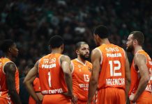 «Η Βαλένθια με συνοδεία ιδιωτικής ομάδας ασφαλείας στο ματς με τον Παναθηναϊκό» αποκαλύπτει η AS Οι παίκτες της μπασκετικής Βαλένθια (ΦΩΤΟ ΑΡΓΥΡΩ ΑΝΑΣΤΑΣΙΟΥ